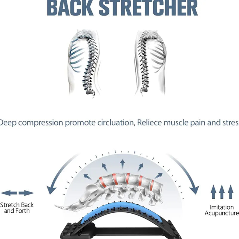 Back Stretcher Waist Neck Massager